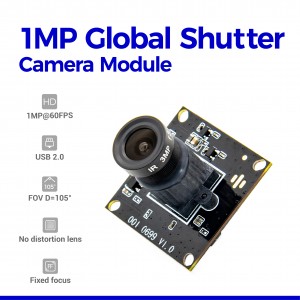 Global Shutter Camera with Ultra Wide Angle