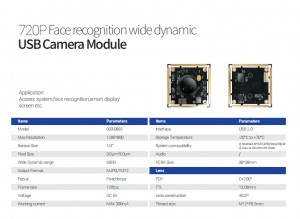 1MP Wide Angle USB Camera Module