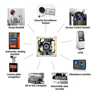 1080P WDR Camera Module for Face Recognition