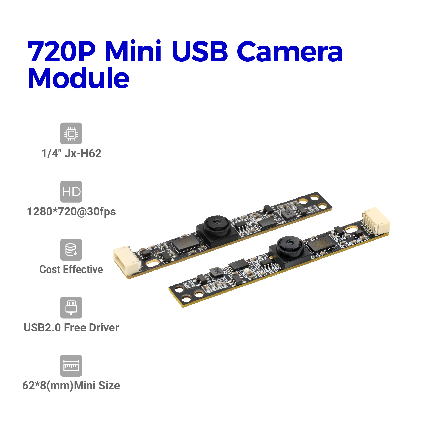 Mini camera module