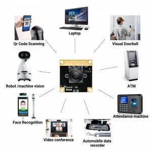 15 Jahre Fabrik 720P HD JxH62 Low-Light-USB-Kameramodul für Robot Vision