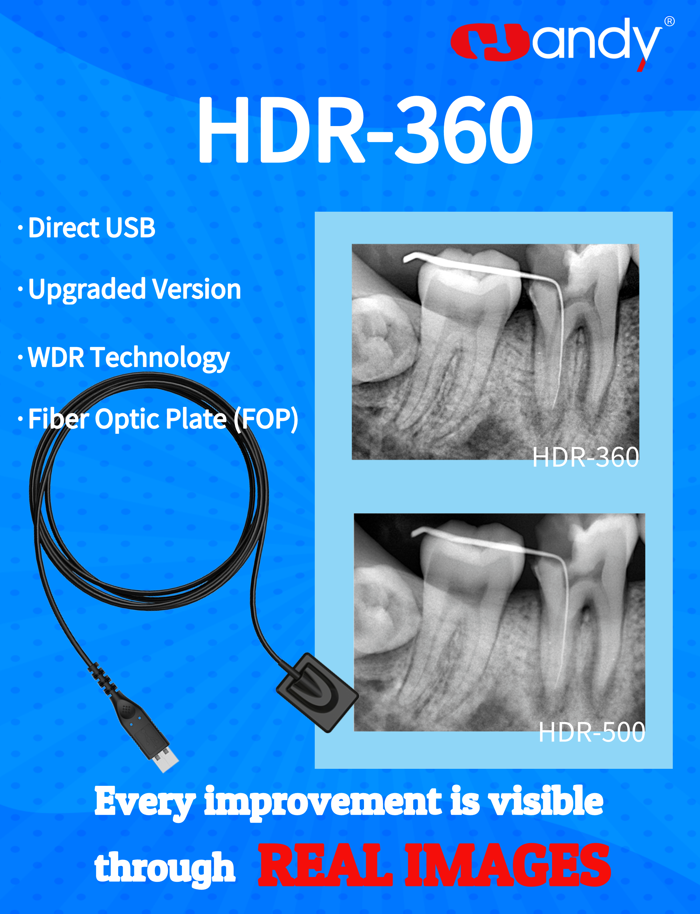 HDR-360/460 is on the hot sale!