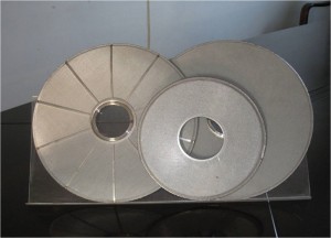 Factory wholesale Knitted Wire Mesh Axial Bearing Rings - Stainless Steel Disc Filter Equipment of pharmaceutical – Hanke