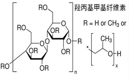 ការរក្សាទឹក និងគោលការណ៍នៃ hydroxypropyl methyl cellulose HPMC