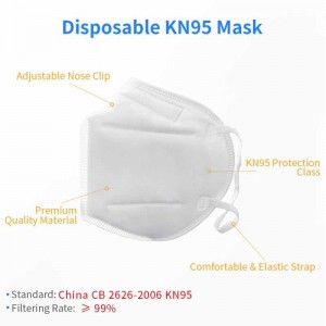 Disposable KN95 face Mask
