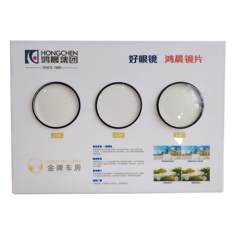 Lens Tools – Eye Lens Display A Board – Hongchen