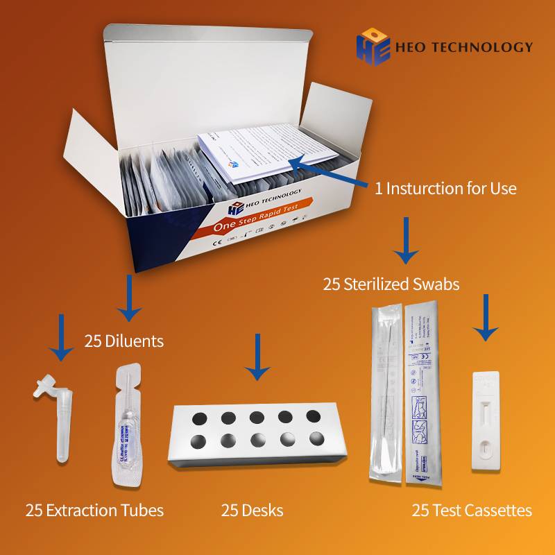 Factory Supply Coronavirus Human Rapid Test - COVID-19 Antigen Rapid Test Cassettes – HEO