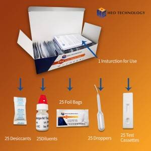 Dengue Ns1 Test Device (Whole BloodSerumPlasma)