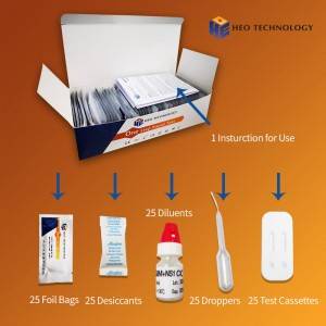 Dengue IgGIgM+Ns1 Combo Test Device (Whole BloodSerumPlasma)