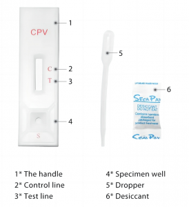 Canine Parvovirus CPV Antigen Test Kit (kolloidalt gull)