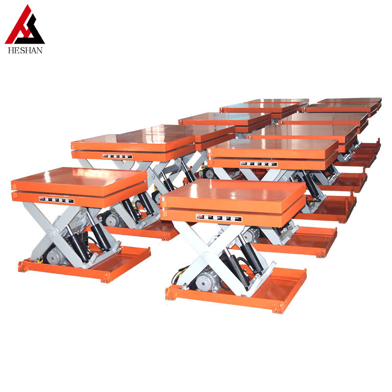 Electric Rotary Hydraulic Lift Table Featured Image