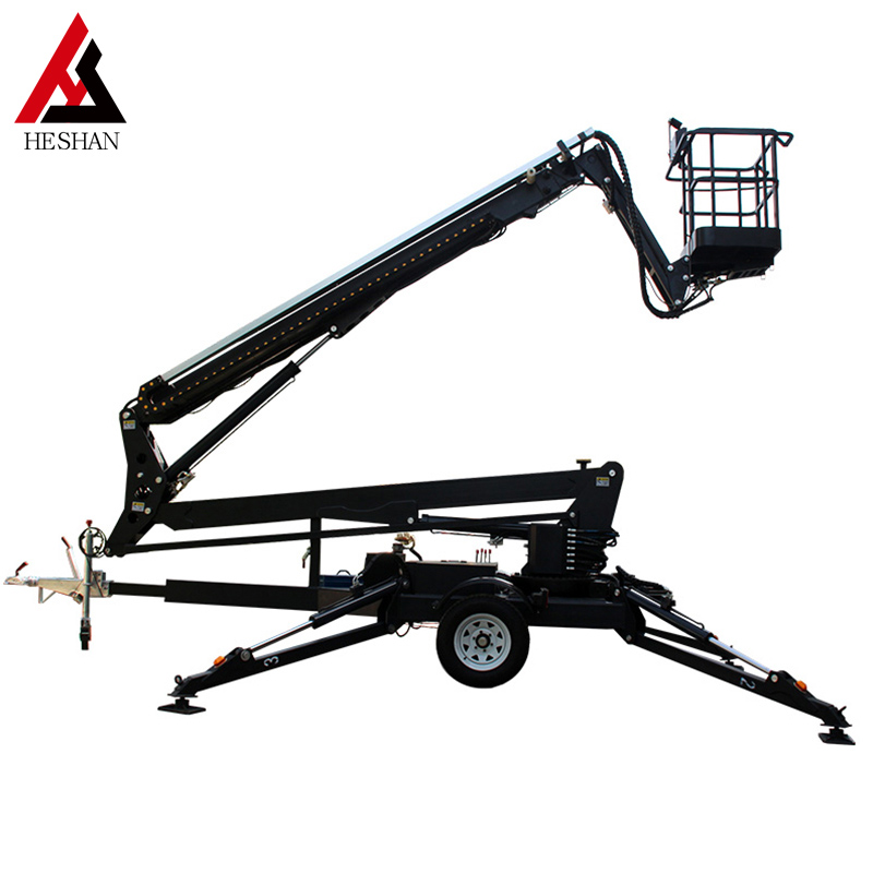 What is the Aerial work platform？