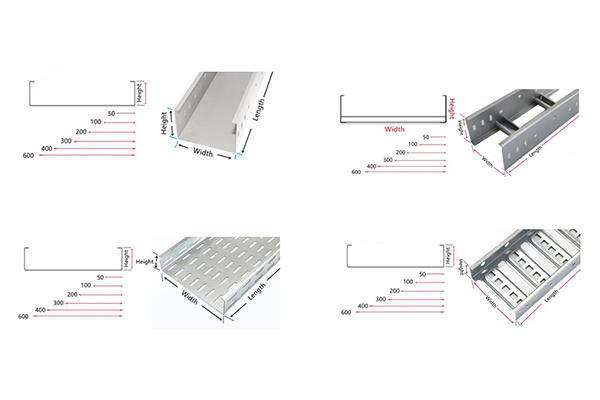 Type and advantages of cable tray