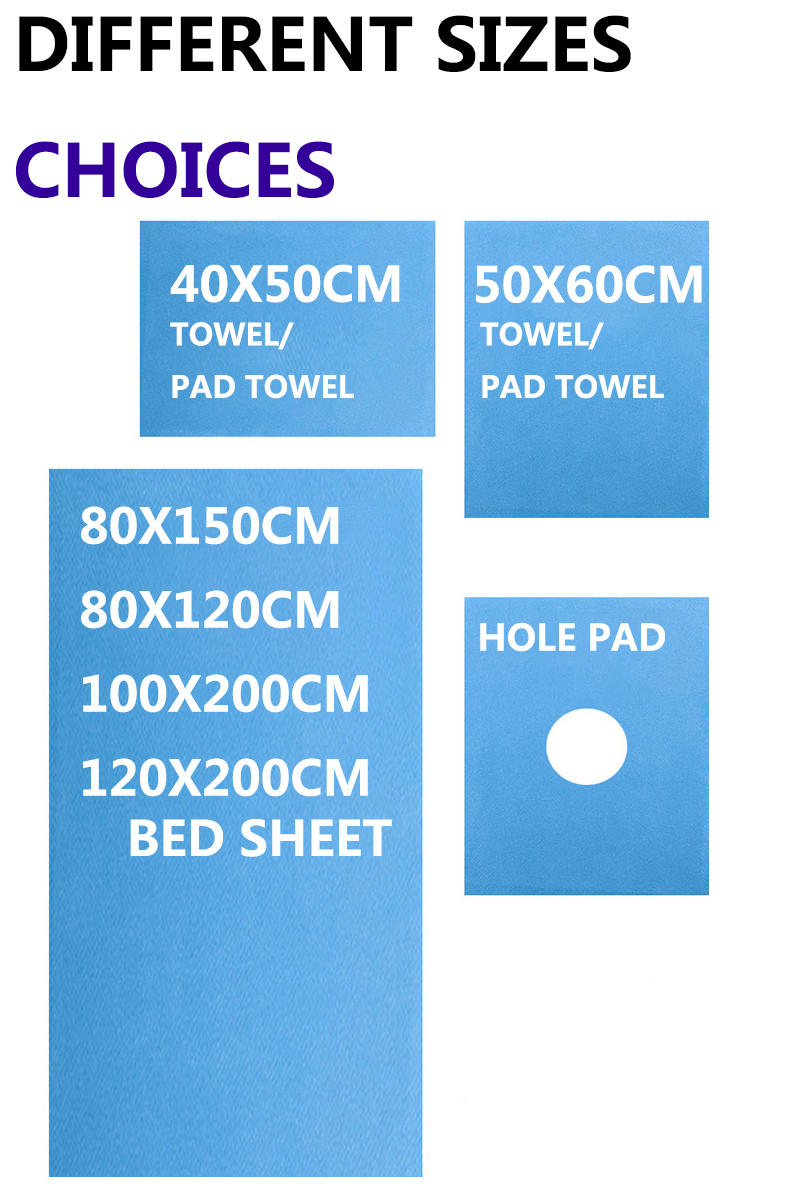 The Rising Trend of “Hole Towel” and Its Impact on the Market