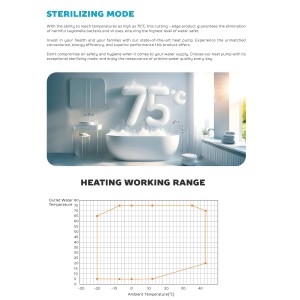 Best Cold Climate Heat Pump R290 Monobloc Air to Water Heat Pump