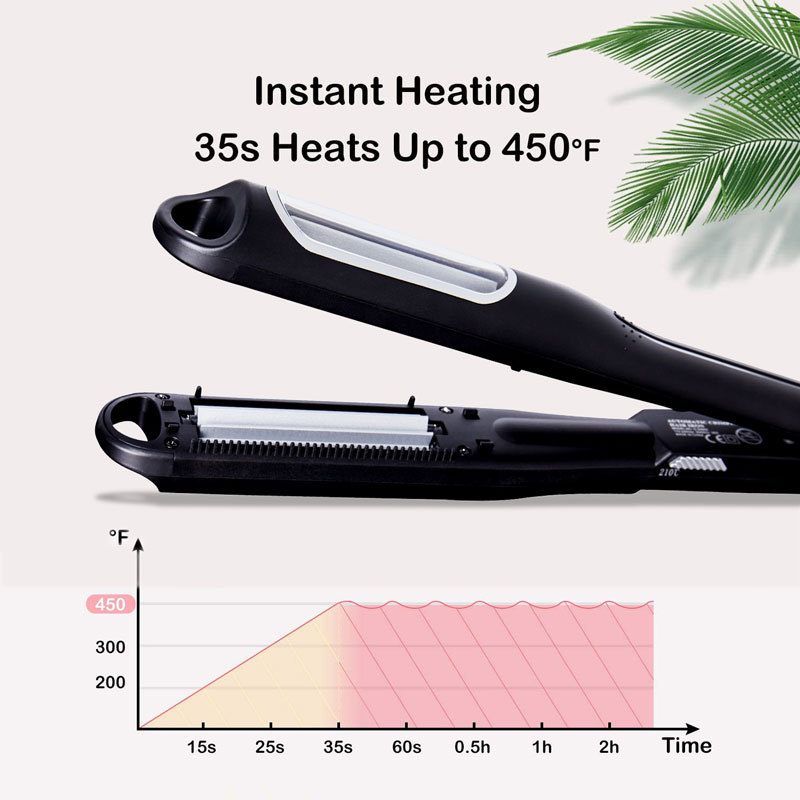 Hair Crimper Iron 2 Levels (180°C，220°C) Hair Straightener Adjustable Temperature with PTC Ceramic Floating Heating Plate and LED Indicator Dual Voltage