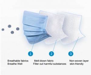 Disposable Surgical Face Mask For Children