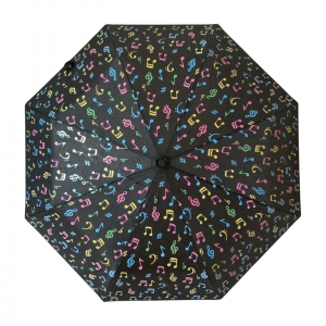 Trefolds paraplymanual åpen med fargeskiftende trykk