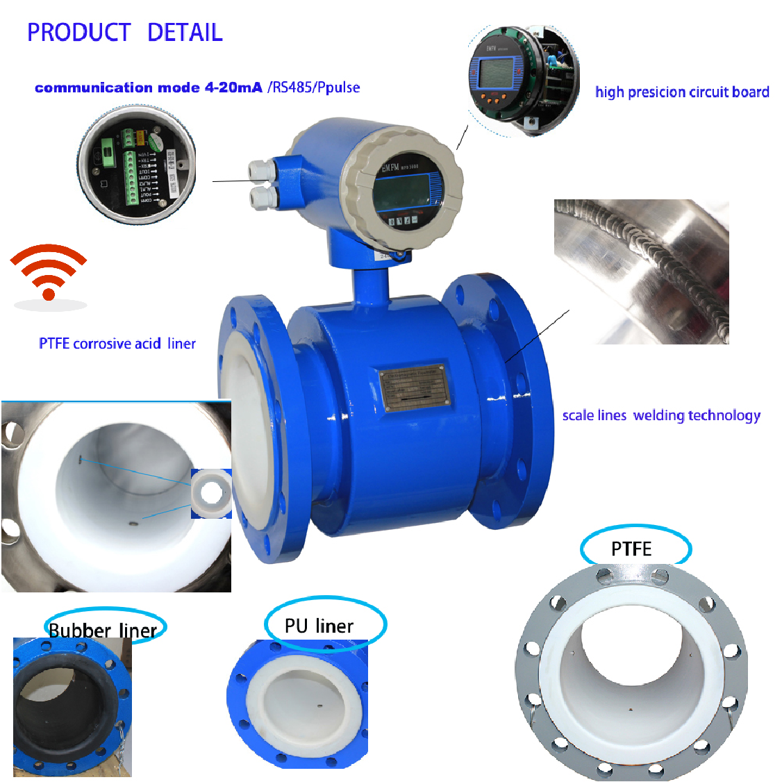 LOW-PRICED WITH A SPEED RANGE OF 0.3MS~15MS FOR WATER MEDIUM OEM OBM SERIES INTEGRATED ELECTROMAGNETIC FLOW METER