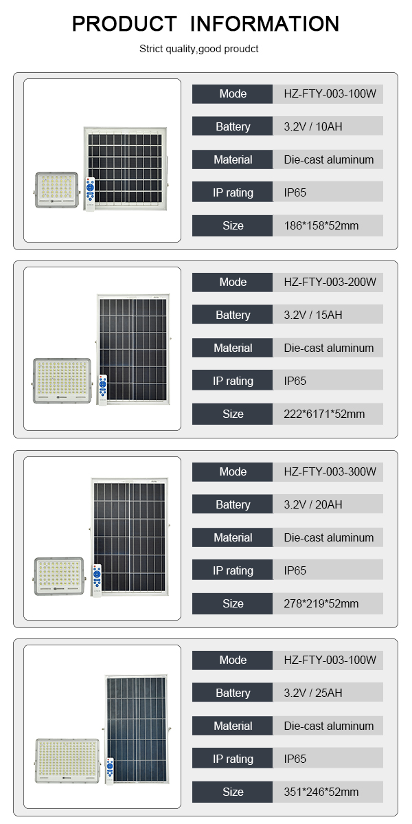 100W 200W 300W 400W High power high bright outdoor ip65 solar led  ( (5)