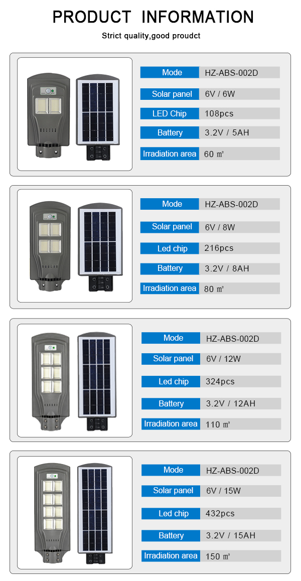 Cheap price smd motion sensor outdoor solar led street lightsingle (4)