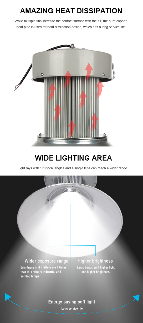 High brightness factory indoor lighting ( (4)