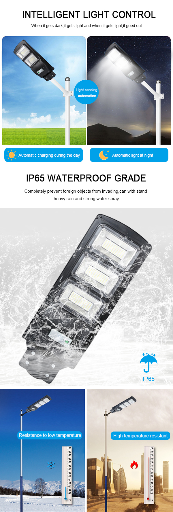 High power ABS Solar LED Street Light with Motion Sensor and ( (14)