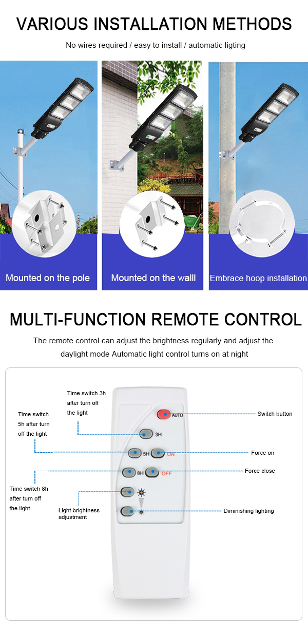 High power ABS Solar LED Street Light with Motion Sensor and ( (17)