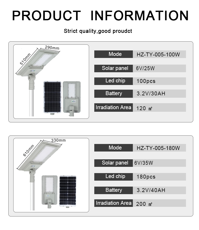 High quality outdoor IP65 waterproof solar led street light 100w  ( (4)