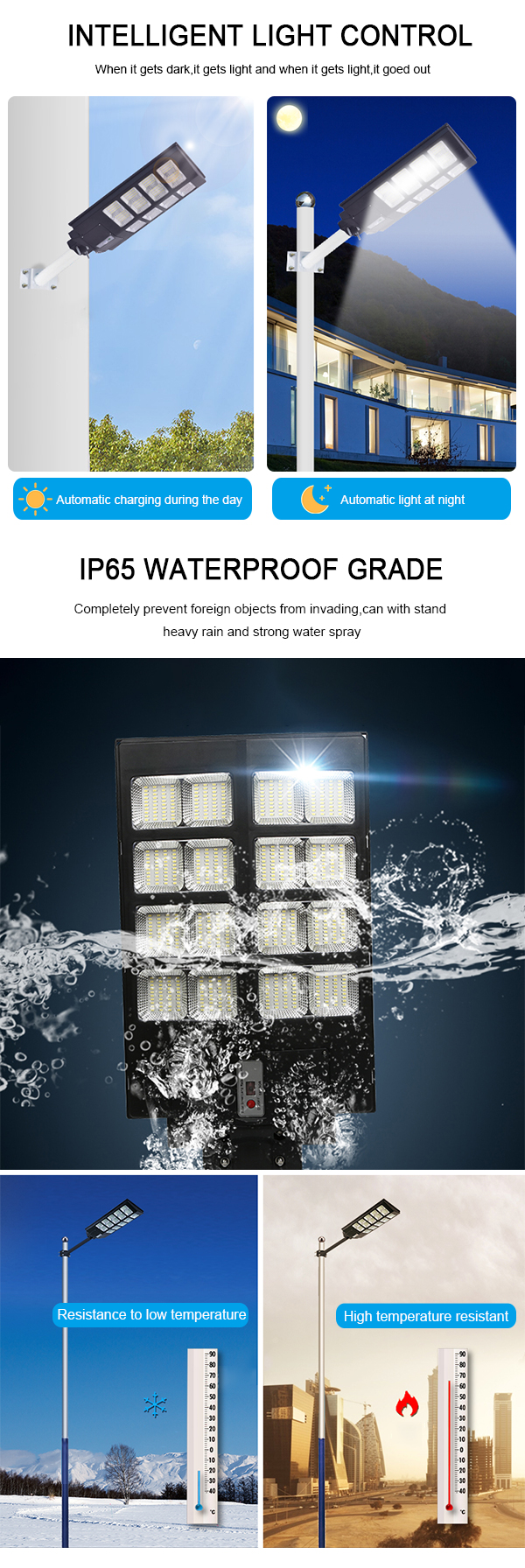 Radar Sensors Waterproof Ip65 180w 24 ( (3)