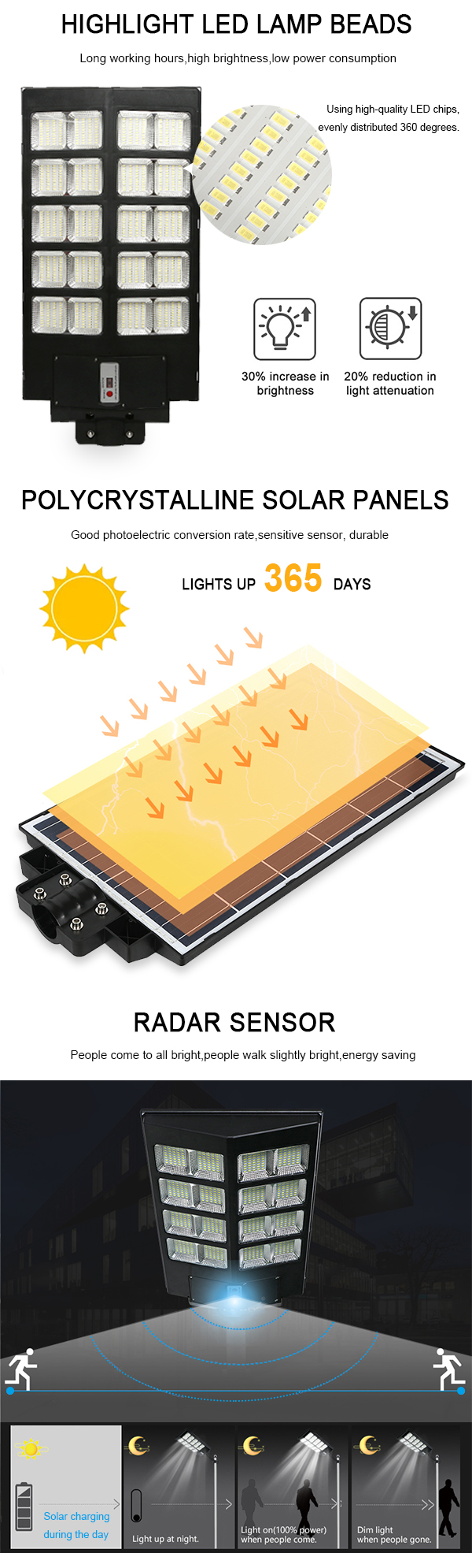 Radar Sensors Waterproof Ip65 180w 24 ( (5)