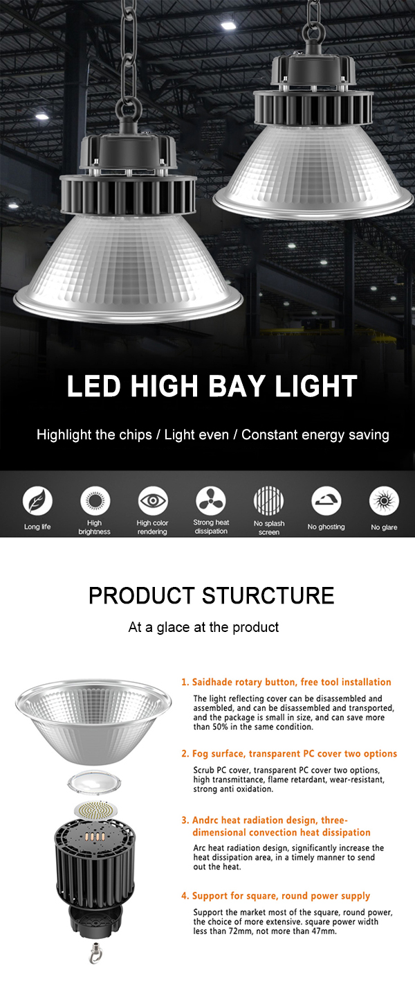 led workshop bay light 100w-250w (2)