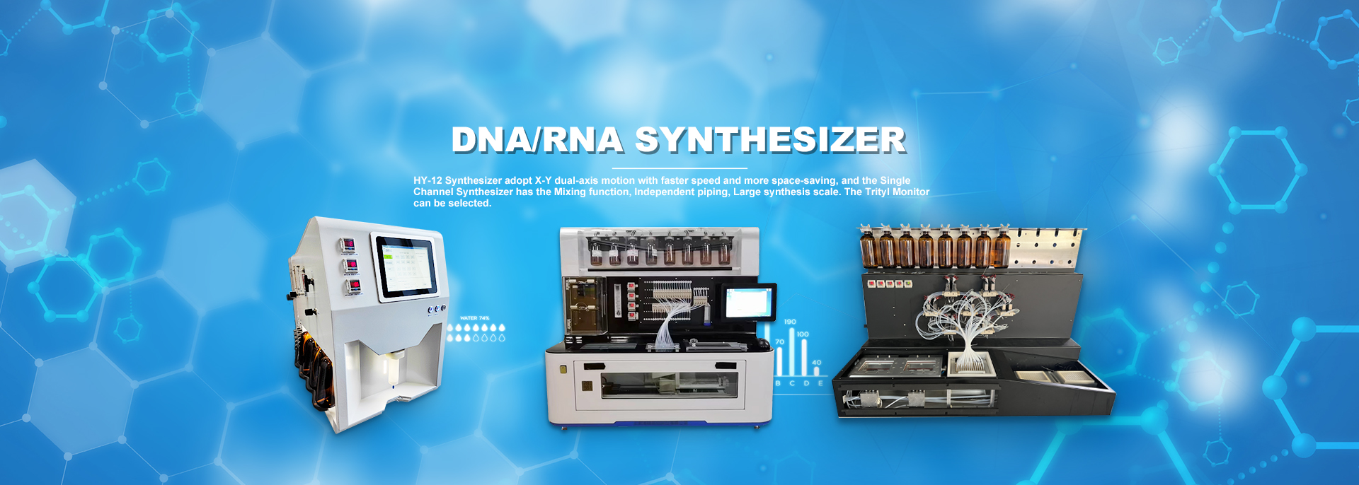 DNA RNA Synthesizer