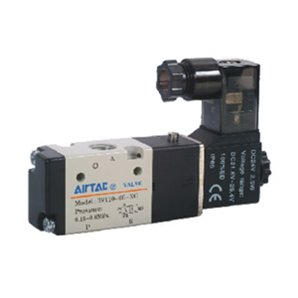 3V100 Series surface mounted solenoid Valve Featured Image