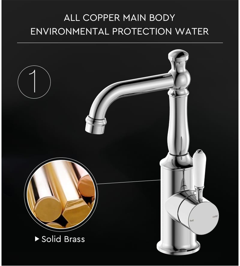 Sink Faucet Basin Faucets (3)