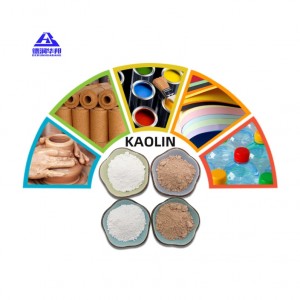 Surface Modified Kaolin Powder For Plastic Industry Enhancing Mechanical Strength and Heat Resistance