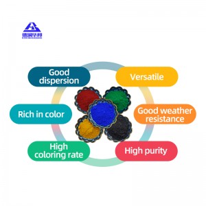 Iron Oxide Pigments for Ceramic Glazes Tile Decoration High Temperature Stability Consistent Color Development Low Impurity Content