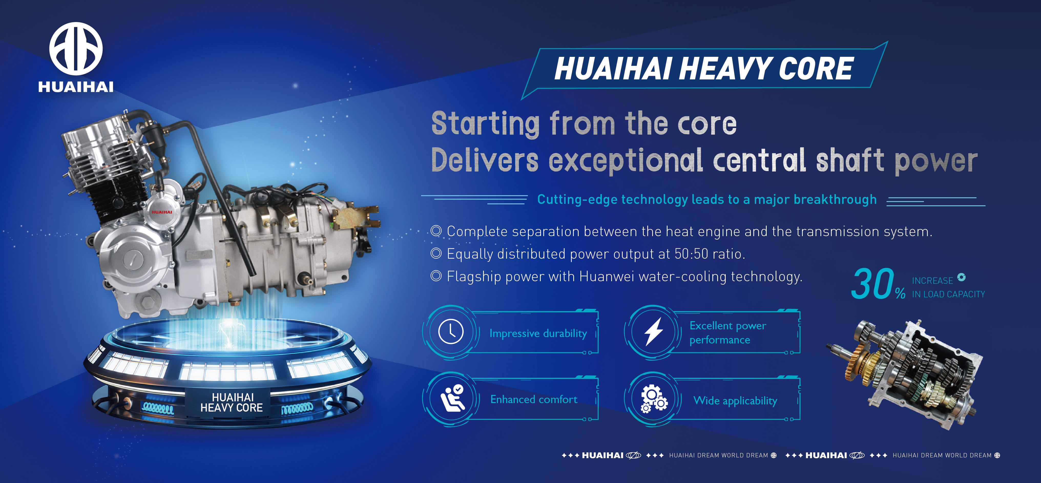 Huaihai Heavy Core
