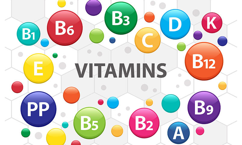 Vitamin Market trends – Week 14 of Apr, 2024