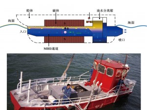 New Arrival China China Overband Iron Remover Permanent Magnetic Separator for Conveyor Belt
