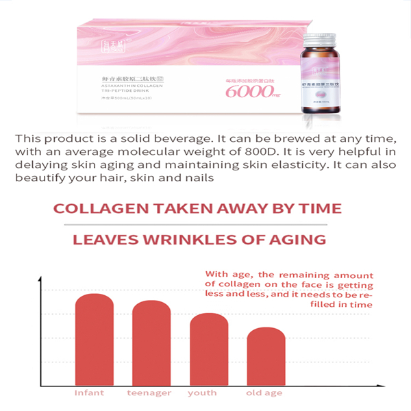 Why oral small molecule collagen peptide is good for the skin？