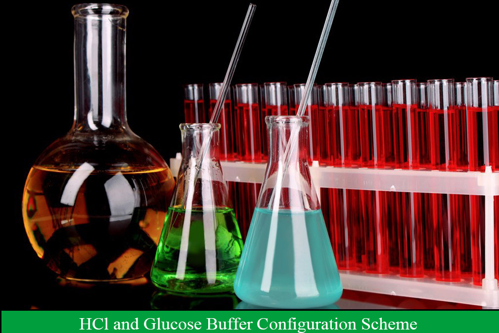 HCl and Glucose Buffer Configuration Scheme
