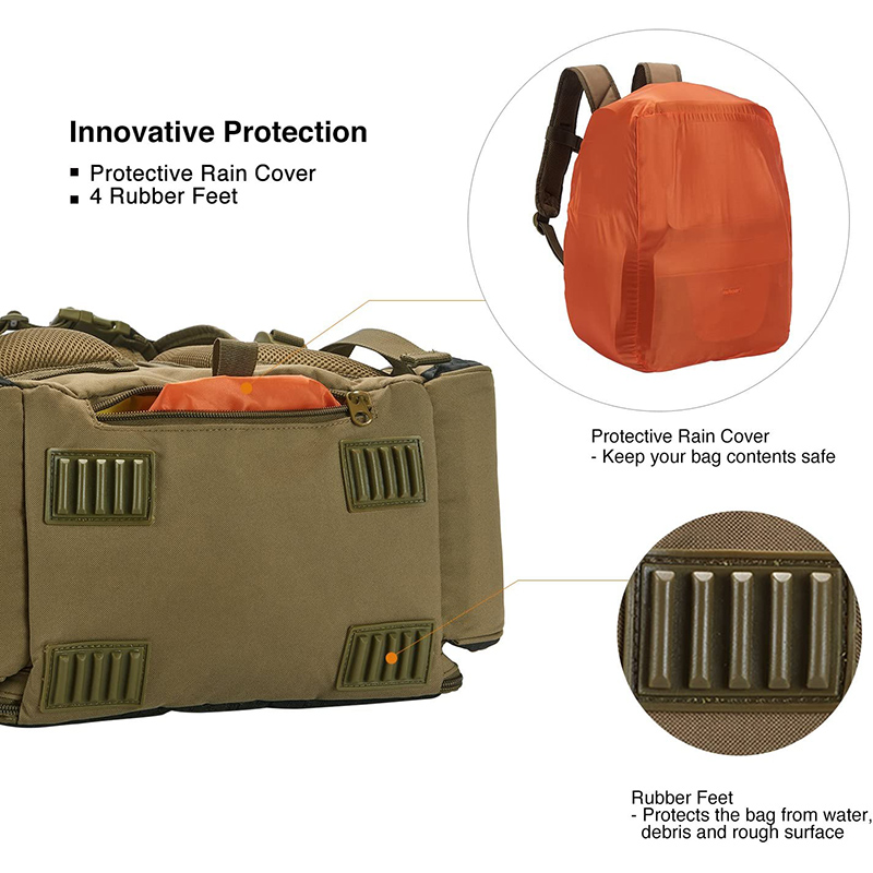 Fishing Tackle Backpack 4 Trays Large Waterproof Tackle Bag Storage Rain  Cover