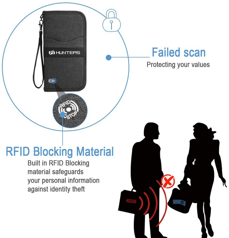 Passport Holder RFID Blocking Family Travel Wallet Passport Organizer for Women and Men, Dark Grey04