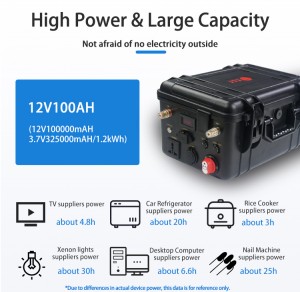 UPS AC220V 1000w 2000w 3000w Furnizimi me energji elektrike i pandërprerë i lëvizshëm