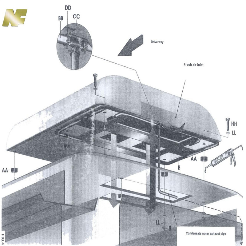 NF RV ve kamyon tavan klimalarının tanıtımı