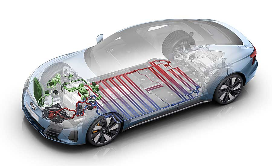Método de disipación de calor para baterías de litio para vehículos de nueva energía