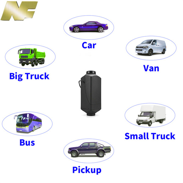 Kako odabrati konfiguraciju karavana?