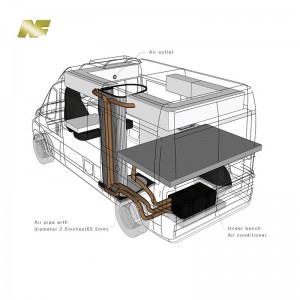 NF RV Caravan Camper 115V/220V-240V تهویه مطبوع پایین