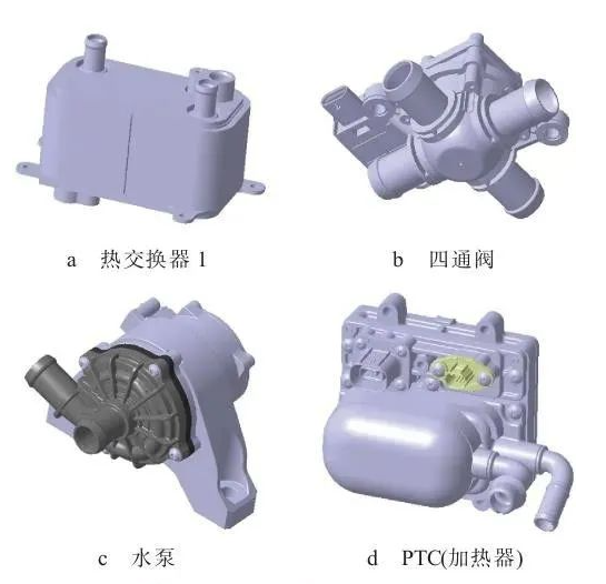 Disposición de accesorios del ciclo de calefacción y refrigeración para vehículos eléctricos.